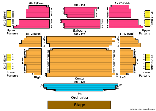 Ruby Diamond Auditorium End Stage Seating Chart